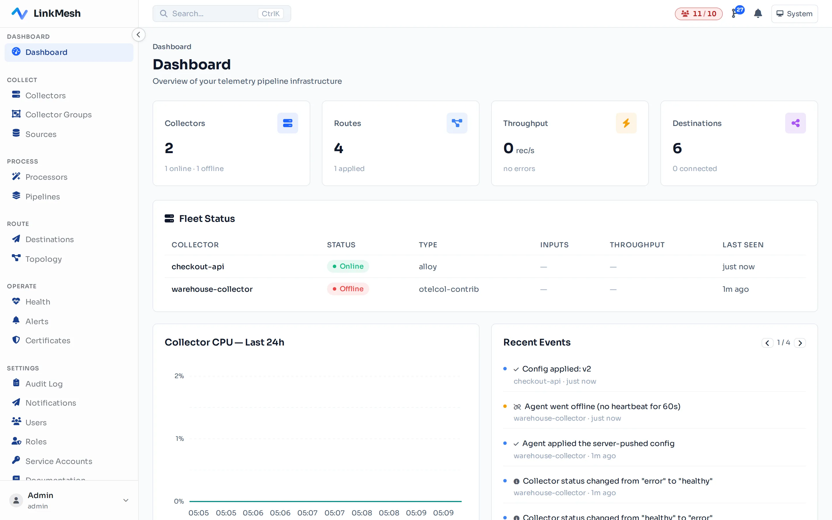 The dashboard's Throughput card. The collector is processing the syslog records and forwarding them to the Debug destination.