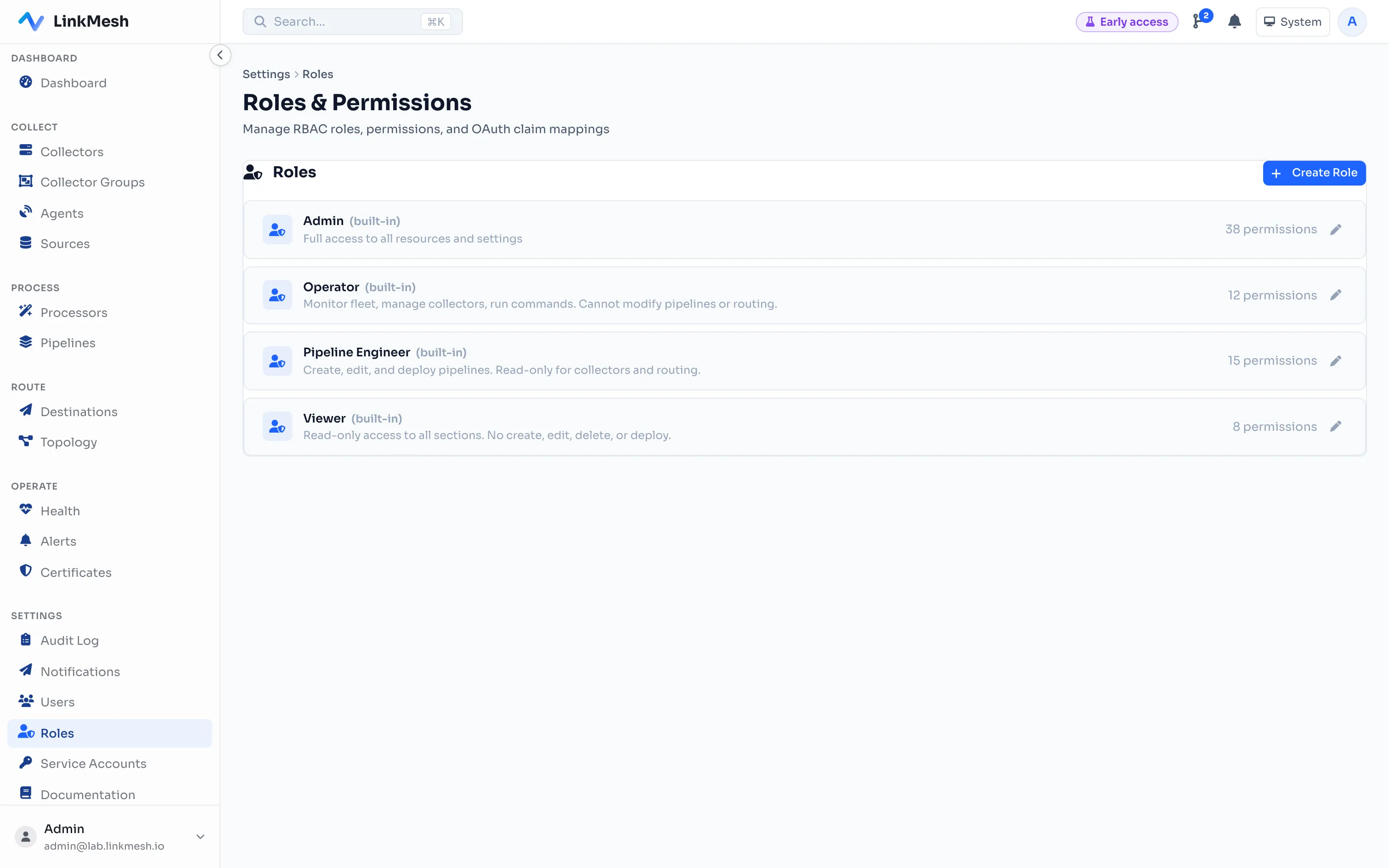 The Roles page. Each role lists its permission count and a one-line summary; built-in roles are marked and cannot be deleted.