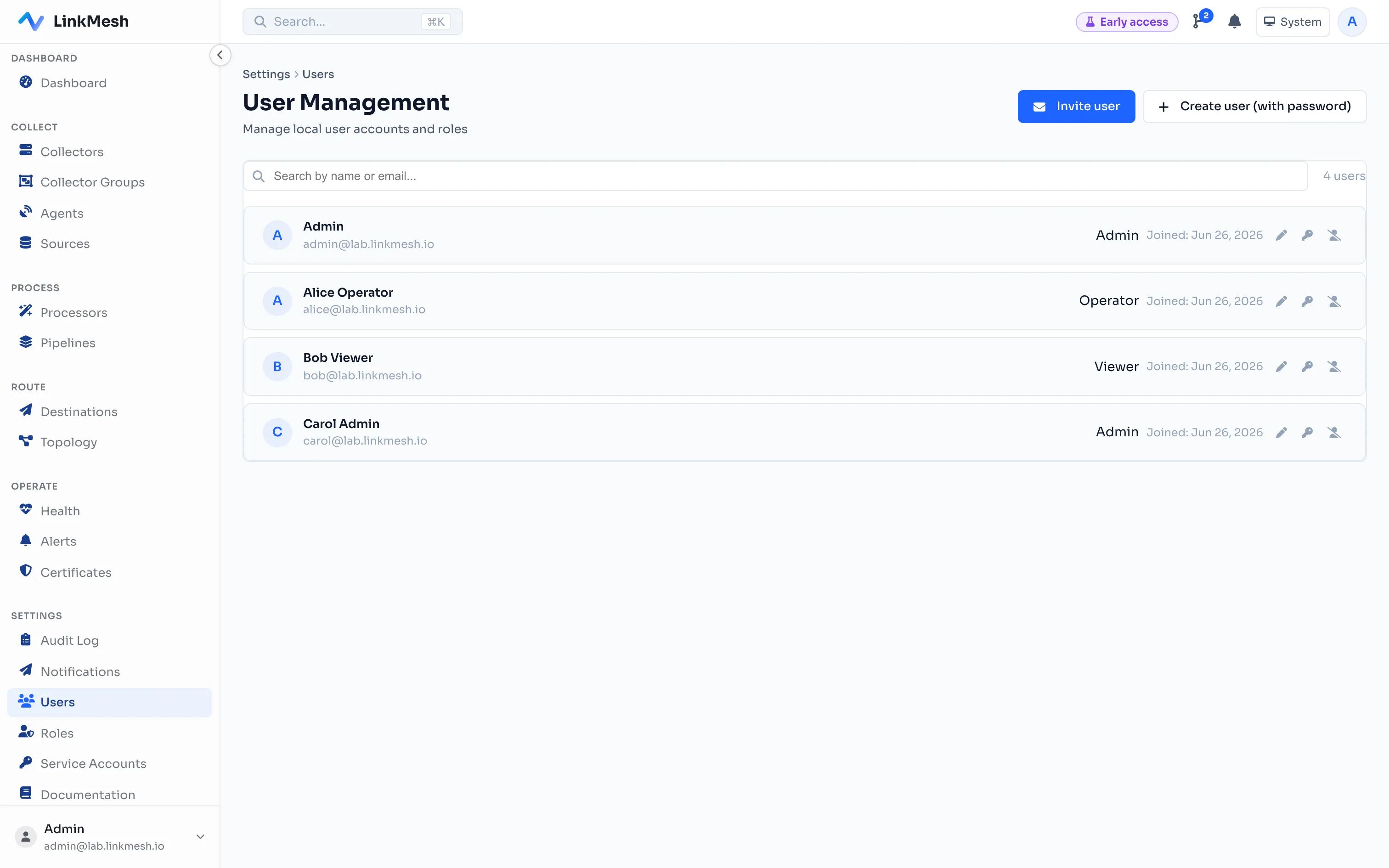 User management. Each user shows its assigned role(s) and join date; the row actions edit the user, reset the password, or remove the account.